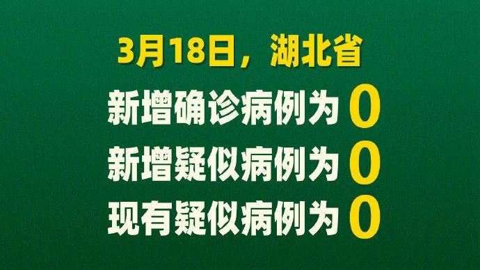 武漢肺炎0新增…湖北籍買無機票怒嗆