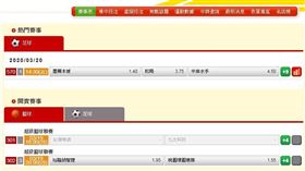 ▲台灣運彩開賣賽事。（圖／取自台灣運彩官網）