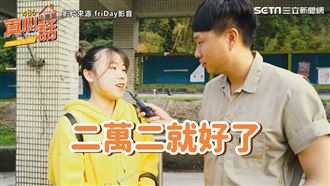 政大畢業起薪拿多少？她：2萬2就好