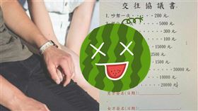 情侶,交往,協議書,罰錢,吵架,3萬,賺錢,pixabay,爆廢公社