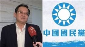 黃創夏,國民黨徽,組合圖