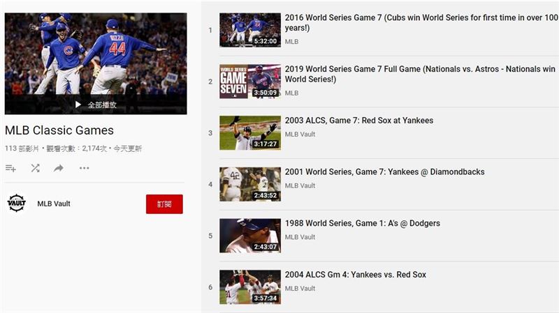 棒球迷福音　MLB各隊經典戰免費看