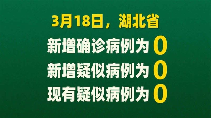 境內無新增確診　外媒：中國人也不信