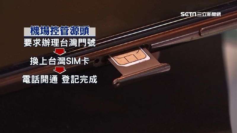 外籍人換台灣SIM卡　網友憂難追蹤