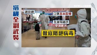 防護衣+口罩　留學生歸國包緊緊