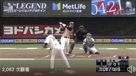 ▲王柏融棒打平成怪物。（圖／翻攝自推特）