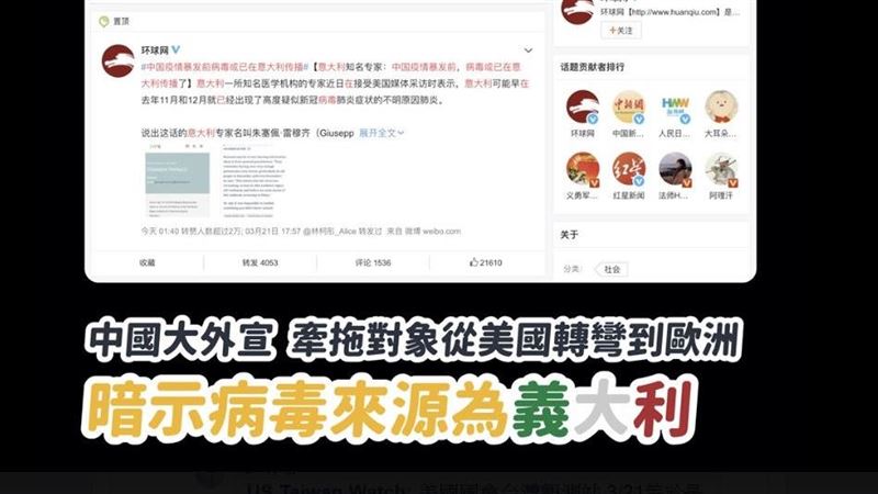 繼美國後…中國又牽拖病毒源自義大利