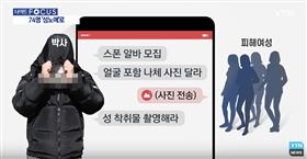 N號房事件 YouTube YTN NEWS