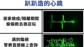 內政部官網小編也在臉書PO出收到百萬罰單的心跳瞬間。（圖／翻攝內政部臉書）