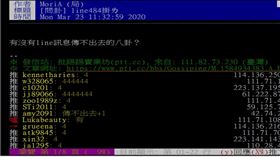 PTT。（圖／翻攝自PTT）