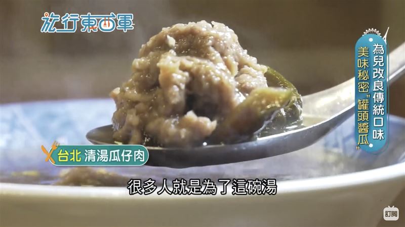 大稻埕VS.艋舺 喚醒記憶的古早味