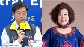 張上淳,黃越綏,組合圖