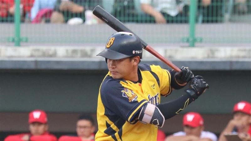 中職／許基宏3保送無轟　兄弟6連勝