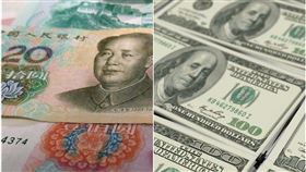 世界貿易組織,美國,美元,中國,關稅