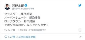 武漢肺炎,日本政府,外來語,防衛大臣,河野太郎(twitter)