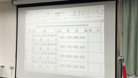 不畏懼疫情，世貿三館高價脫標，南山人壽驚險搶下，創近三年台北地上權最高總價（圖／資料照）