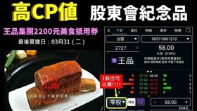 今最後機會！買1股58元賺2200　分析師：王品好算計