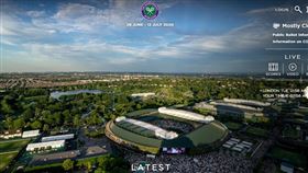 溫布頓網球公開賽 溫網
圖／翻攝自溫網官網
https://www.wimbledon.com/index.html