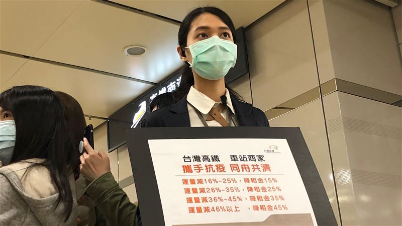 高鐵降租最高45％　月減收逾千萬元