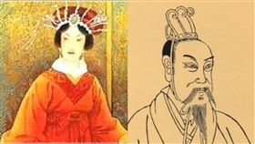 ▲呂后。（圖／翻攝自微博）▲漢惠帝劉盈。（圖／翻攝自微博）