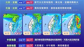 氣象局,天氣,清明連假,天氣風險,WeatherRisk