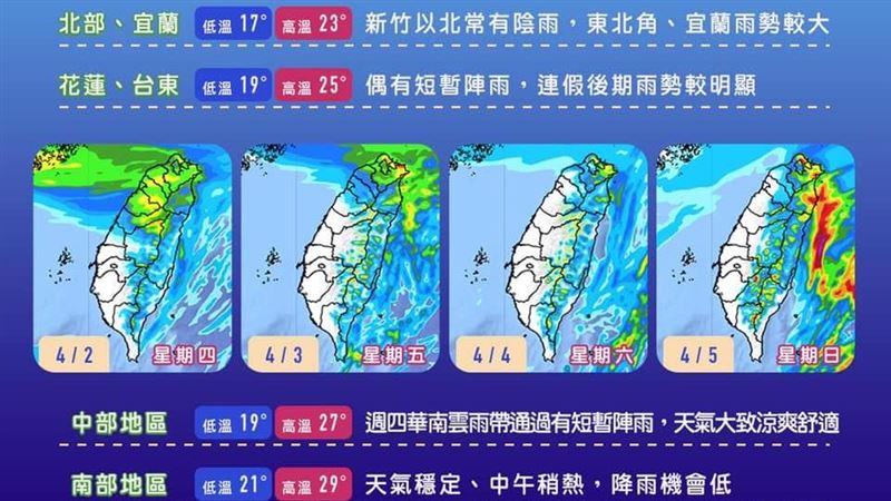清明四天連假　一圖看天氣降雨概況