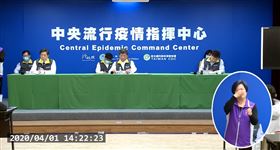 間隔距離示範。（圖／翻攝自CDC）