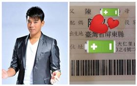 陳子強。（翻攝自臉書）