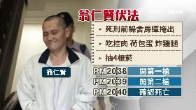 w翁仁賢伏.法2400