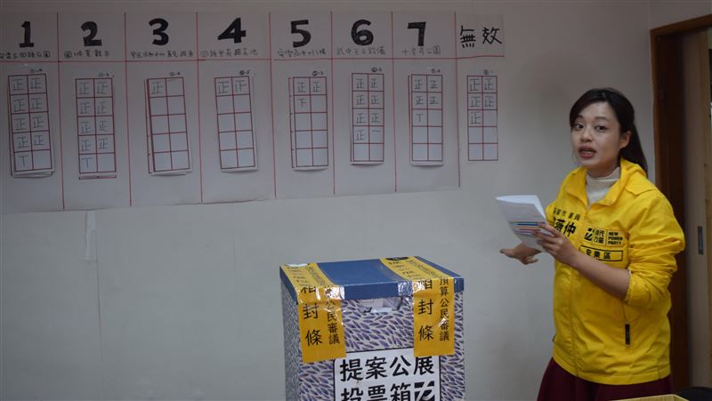基隆議員建議款投票決定　這項排第一