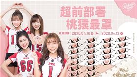Rakuten Girls版造型口罩。（圖／樂天桃猿提供）