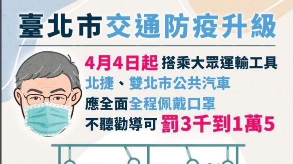 北市4日起　大眾交通拒戴口罩者開罰