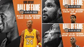 ▲美國籃球名人堂公布入選名單。（圖／截取自推特）