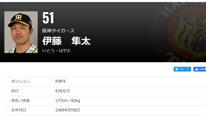 日職／確診球員出院　第一件事先道歉