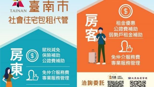 黃偉哲：南市持續推動社會住宅政策