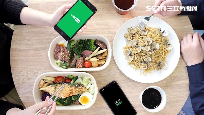 LINE Pay進優食　祭高額回饋