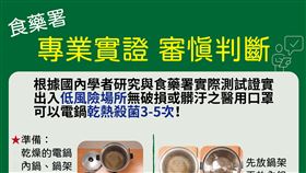 電鍋蒸口罩步驟（圖／中央流行疫情指揮中心提供）