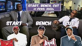 又在霸凌魔獸？2選1…俠客選姚明
NBA,洛杉磯湖人,Dwight Howard,Shaquille O’Neal
翻攝自推特 NBA TV