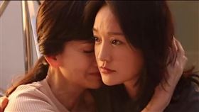 
名家專用／網路溫度計（勿用）