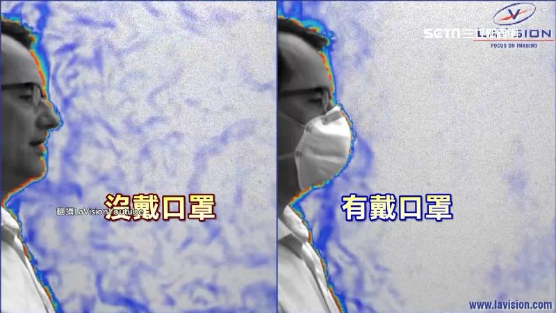 美研究戴口罩沒用？台醫：降低感染率