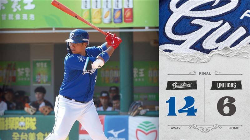 中職／北方王者爆發　痛擊南霸天奪勝