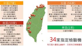 檢疫醫院（圖／中央流行疫情指揮中心提供）