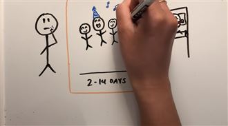 神圖解武漢肺炎　網：病毒侵入實境秀