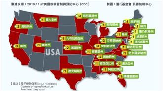 蔡依林勸戒煙 臺大名醫爆電子煙真相