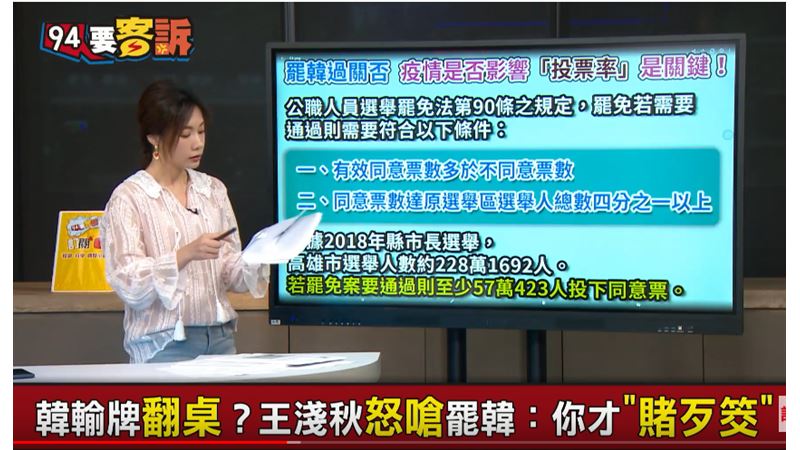 內幕！韓躲罷免能成？竟期待病毒肆虐