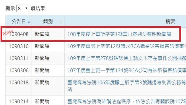 駁斥廢死超前部署　高院刪文又再重發