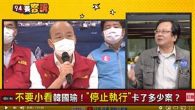 黃創夏分析韓國瑜的反罷韓行動