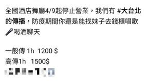 台北市,酒店,女公關,轉檯,確診