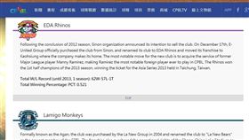 中華職棒英文版官網訊息較舊。（圖／翻攝自中華職棒官網）