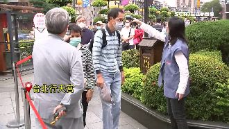 拜拜也防疫！全台廟宇祭「人流管制」